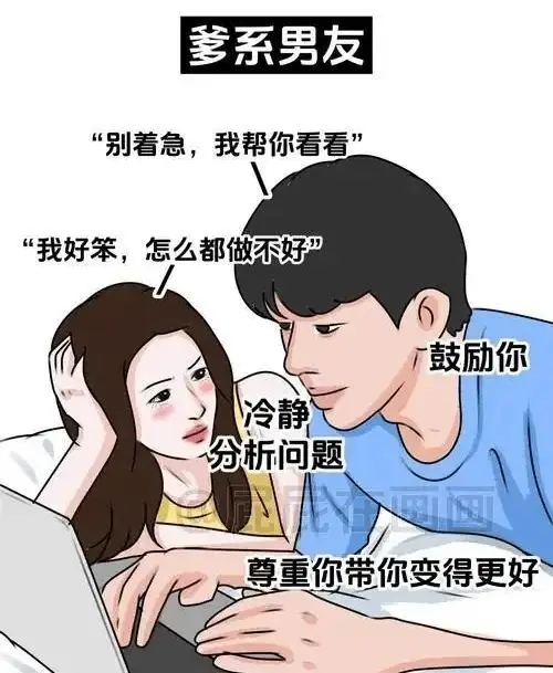 西檬之家Brat属性怎么判断?字母圈新人入圈 一
